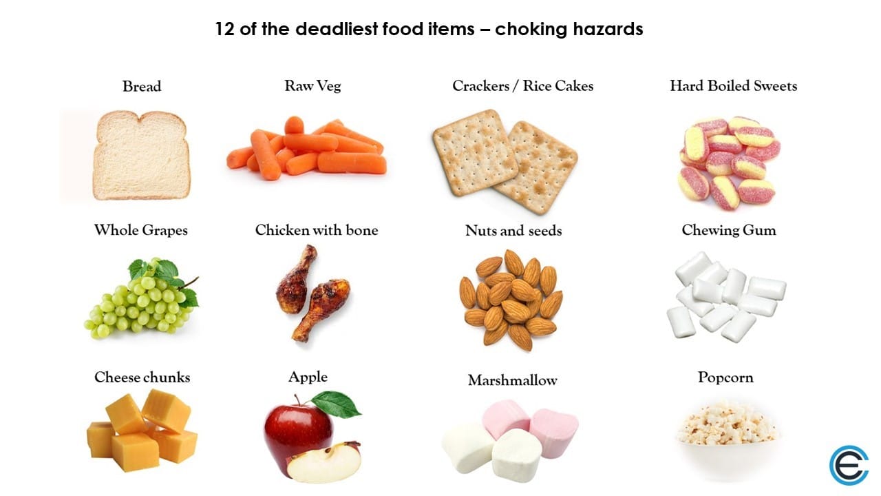 The deadliest foods